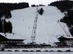 Ski lifts Innsbruck-Land – Ski lifts Gschwandtkopf – Seefeld