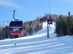 Northeastern Italy: Test reports from ski resorts – Test report Klausberg – Skiworld Ahrntal
