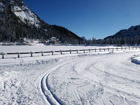 Cross-country skiing Carinthia (Kärnten) – Cross-country skiing Nassfeld – Hermagor