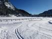 Cross-country skiing Southern Austria – Cross-country skiing Nassfeld – Hermagor
