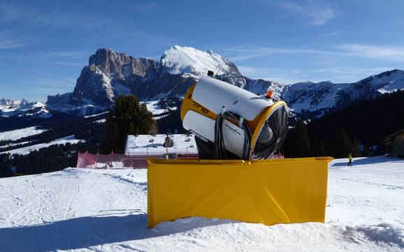 Snow reliability Seiser Alm – Snow reliability Alpe di Siusi (Seiser Alm)