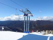 Kosciuszko Express - 4pers. High speed chairlift (detachable)