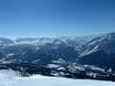 Italian Alps: size of the ski resorts – Size Via Lattea – Sestriere/Sauze d’Oulx/San Sicario/Claviere/Montgenèvre