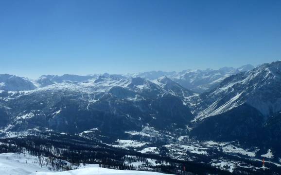 Susa Valley (Val di Susa): size of the ski resorts – Size Via Lattea – Sestriere/Sauze d’Oulx/San Sicario/Claviere/Montgenèvre