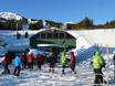 Ski lifts Canadian Rockies – Ski lifts Marmot Basin – Jasper