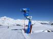 Snow reliability Bernina Range – Snow reliability Corvatsch/Furtschellas