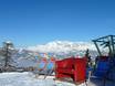 Salzburger Sportwelt: Ski resort friendliness – Friendliness Snow Space Salzburg – Flachau/Wagrain/St. Johann-Alpendorf