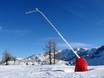 Snow reliability Totes Gebirge – Snow reliability Hinterstoder – Höss