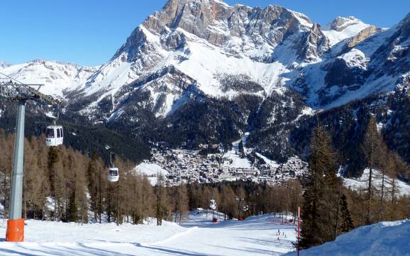 San Martino di Castrozza/Passo Rolle/Primiero/Vanoi: accommodation offering at the ski resorts – Accommodation offering San Martino di Castrozza