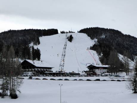 Region Seefeld – Tirols Hochplateau: size of the ski resorts – Size Gschwandtkopf – Seefeld