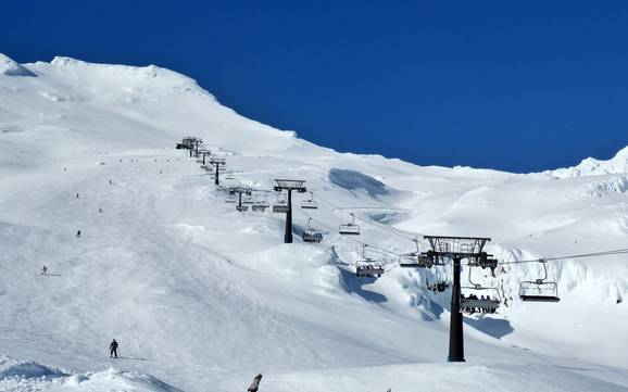 Biggest height difference on the North Island – ski resort Tūroa – Mt. Ruapehu