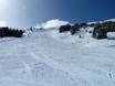 Ski resorts for beginners in Eastern Switzerland – Beginners Arosa Lenzerheide