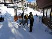 Totes Gebirge: Ski resort friendliness – Friendliness Loser – Altaussee