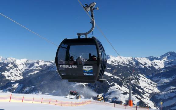 Best ski resort in the Grossarltal – Test report Großarltal/Dorfgastein