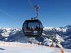 SuperSkiCard: Test reports from ski resorts – Test report Großarltal/Dorfgastein
