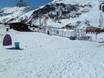 Family ski resorts Vanoise – Families and children Tignes/Val d'Isère