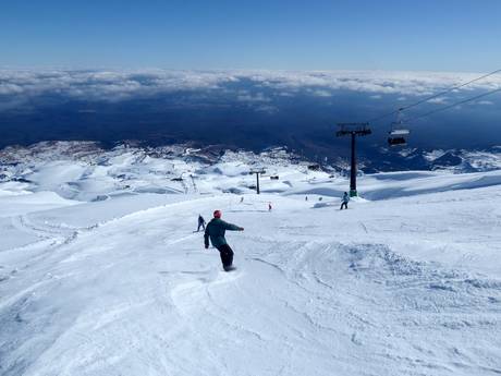 Ski resorts for advanced skiers and freeriding North Island – Advanced skiers, freeriders Tūroa – Mt. Ruapehu