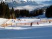 Ski resorts for beginners in the Innsbruck region – Beginners Muttereralm – Mutters/Götzens