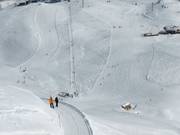 Easy slopes in Arosa