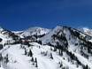 Salt Lake City: size of the ski resorts – Size Snowbird