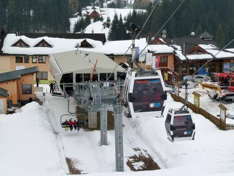 Ski lifts Carpathian Mountains (Karpaty) – Ski lifts Donovaly (Park Snow)