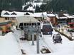Slovakian Carpathians (Biele Karpaty): best ski lifts – Lifts/cable cars Donovaly (Park Snow)
