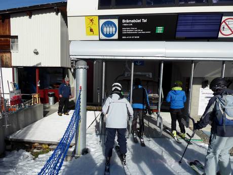 Landwassertal: Ski resort friendliness – Friendliness Jakobshorn (Davos Klosters)