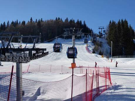 Ski lifts Republika Srpska – Ski lifts Jahorina