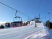 Fiemme Mountains: best ski lifts – Lifts/cable cars Lagorai/Passo Brocon – Castello Tesino