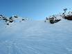 Ski resorts for advanced skiers and freeriding Lower Inn Valley (Unterinntal) – Advanced skiers, freeriders Glungezer – Tulfes