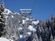 Grindelwald-Bort - 6pers. Gondola lift (monocable circulating ropeway)
