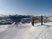Snow parks Southern Norway (Sør-Norge) – Snow park Hovden