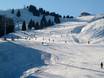 Slope offering Haute-Savoie – Slope offering Le Grand Massif – Flaine/Les Carroz/Morillon/Samoëns/Sixt
