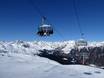 Stubai Alps: Test reports from ski resorts – Test report Racines-Giovo (Ratschings-Jaufen)/Malga Calice (Kalcheralm)