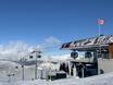 Ski lifts Pacific Coast Ranges – Ski lifts Whistler Blackcomb