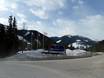 British Columbia: access to ski resorts and parking at ski resorts – Access, Parking Panorama