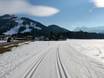 Cross-country skiing Freizeitticket Tirol – Cross-country skiing Hochkössen (Unterberghorn) – Kössen