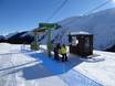 Lepontine Alps: Ski resort friendliness – Friendliness Andermatt/Oberalp/Sedrun