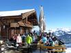 Huts, mountain restaurants  Kufstein – Mountain restaurants, huts Ski Juwel Alpbachtal Wildschönau