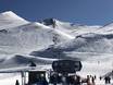 Ski lifts Central Andes – Ski lifts Valle Nevado