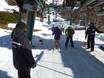 Australian Alps: Ski resort friendliness – Friendliness Mount Hotham