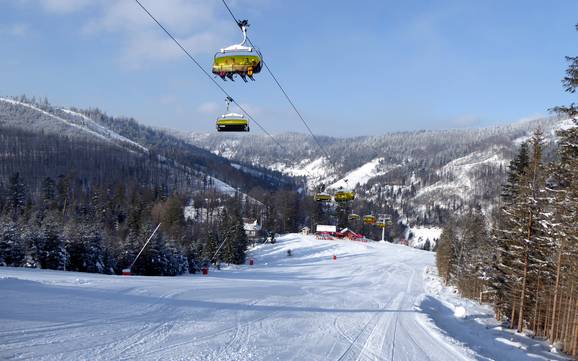 Best ski resort in the Beskids – Test report Szczyrk Mountain Resort
