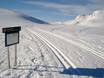 Cross-country skiing Buskerud – Cross-country skiing Hemsedal