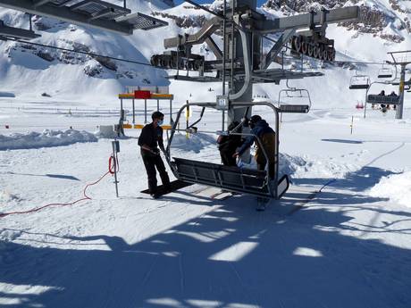 Central Switzerland: Ski resort friendliness – Friendliness Titlis – Engelberg