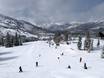 Western United States: Test reports from ski resorts – Test report Brighton
