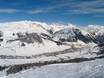 Northwestern Italy: accommodation offering at the ski resorts – Accommodation offering Livigno