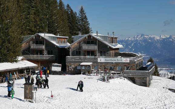 Huts, mountain restaurants  Ostallgäu – Mountain restaurants, huts Nesselwang – Alpspitze (Alpspitzbahn)