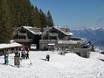 Huts, mountain restaurants  Swabia (Schwaben) – Mountain restaurants, huts Nesselwang – Alpspitze (Alpspitzbahn)