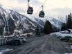 Rhône-Alpes: access to ski resorts and parking at ski resorts – Access, Parking Brévent/Flégère (Chamonix)