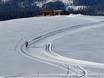 Cross-country skiing Chiemgau Alps – Cross-country skiing Almenwelt Lofer